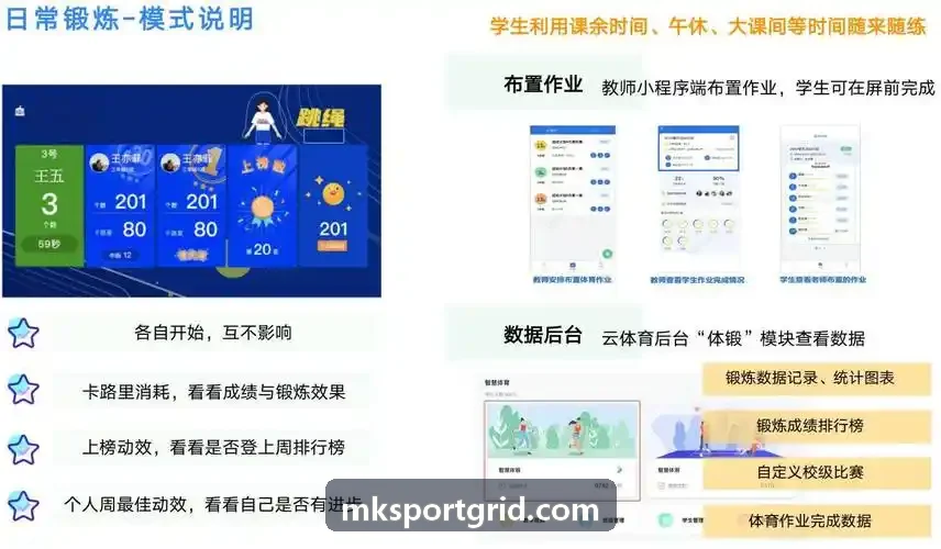 MK关于长连接网络优化解析